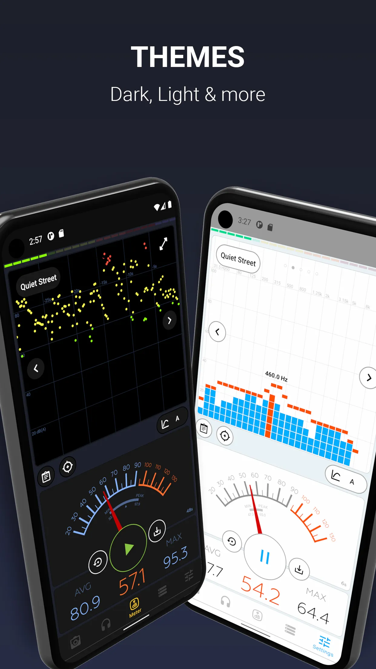 Decibel X - Pro Sound Meter | Indus Appstore | Screenshot