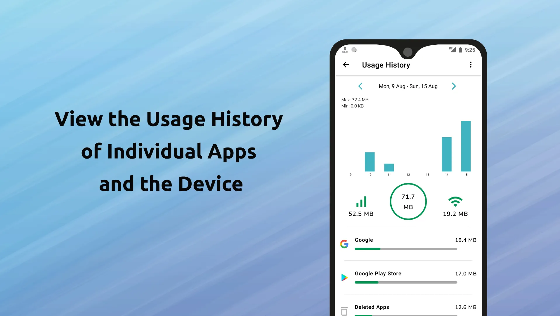 Data Usage Alert + Speed Meter | Indus Appstore | Screenshot