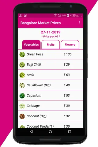 Bangalore Market Prices | Indus Appstore | Screenshot