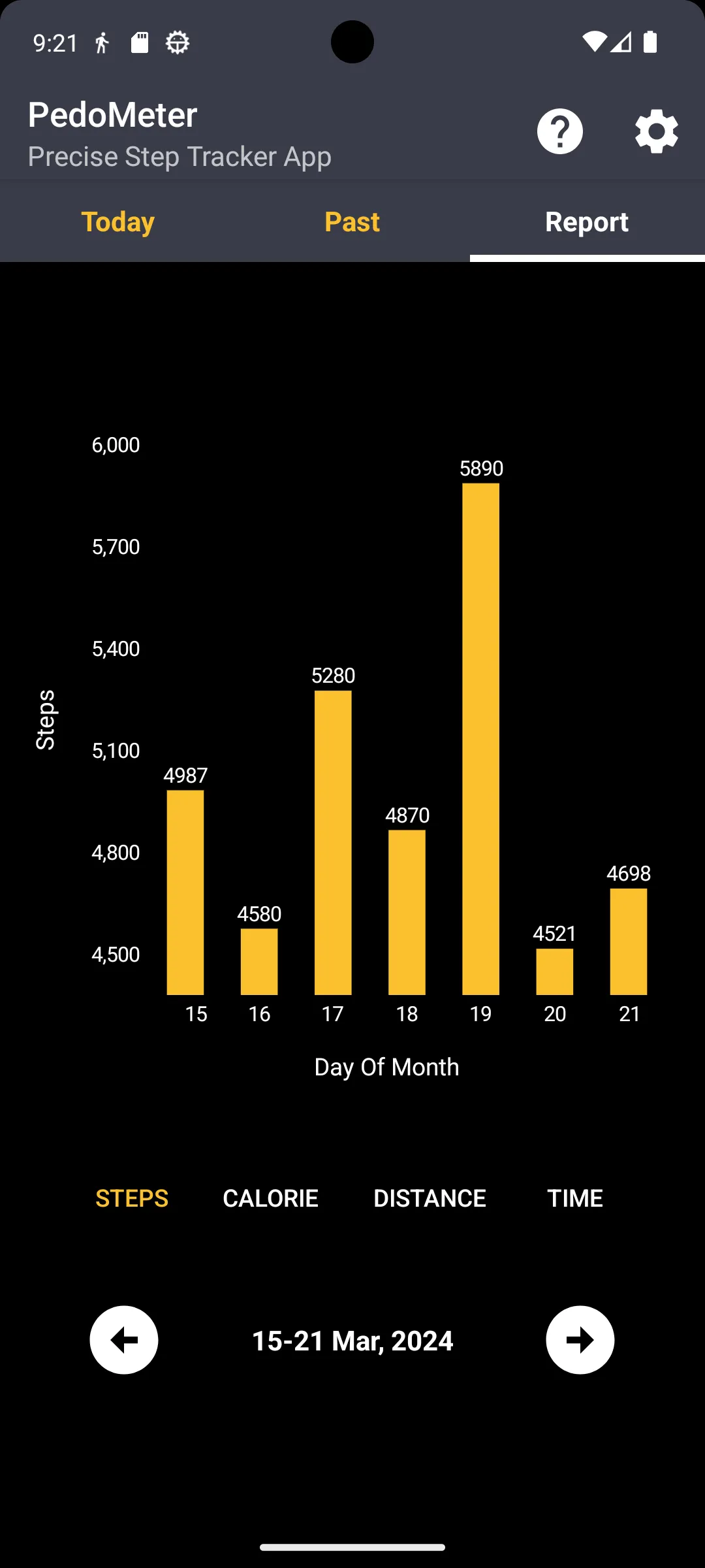 Pedometer : Step Tracker App | Indus Appstore | Screenshot