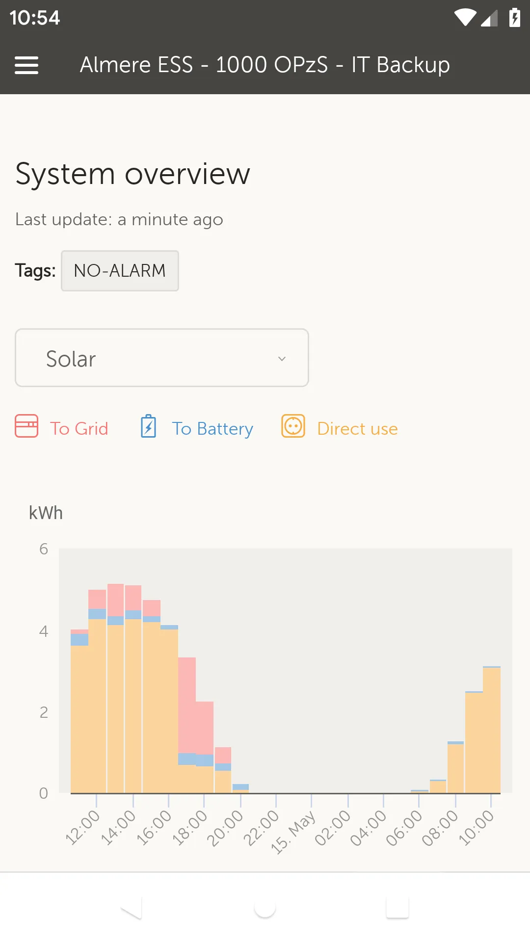 VRM | Indus Appstore | Screenshot