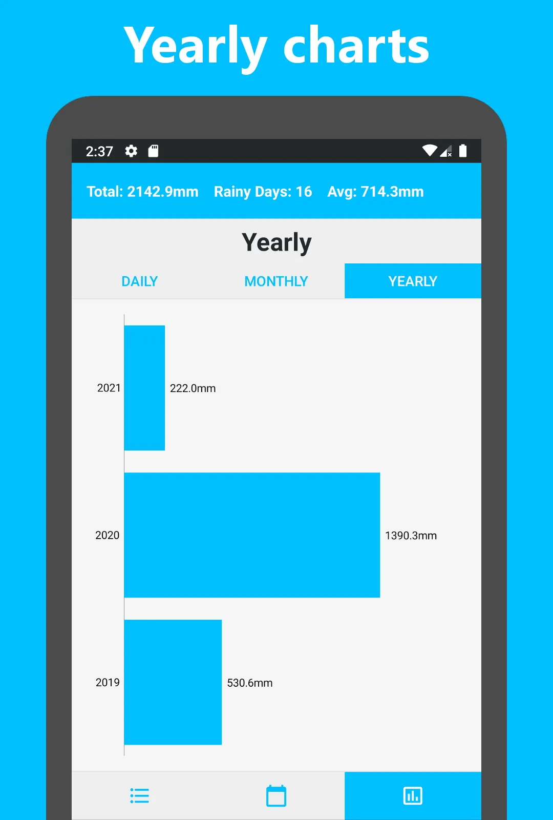 Rain Tracker | Indus Appstore | Screenshot