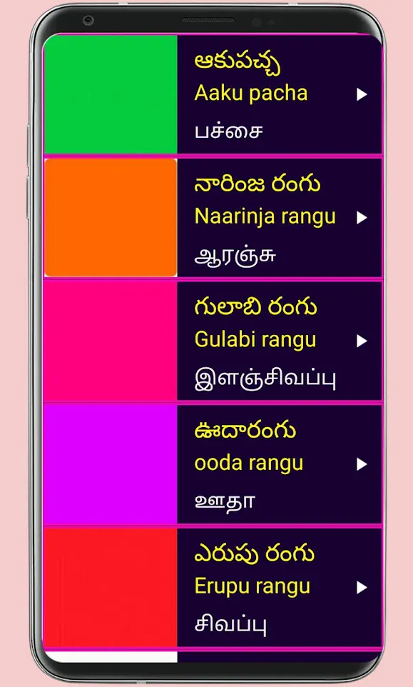 Learn Telugu From Tamil | Indus Appstore | Screenshot