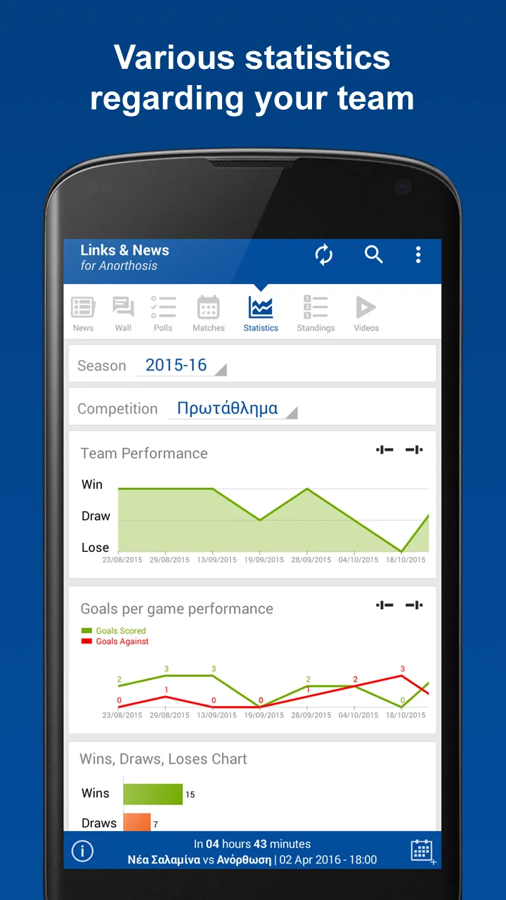 Links & News for Anorthosis | Indus Appstore | Screenshot