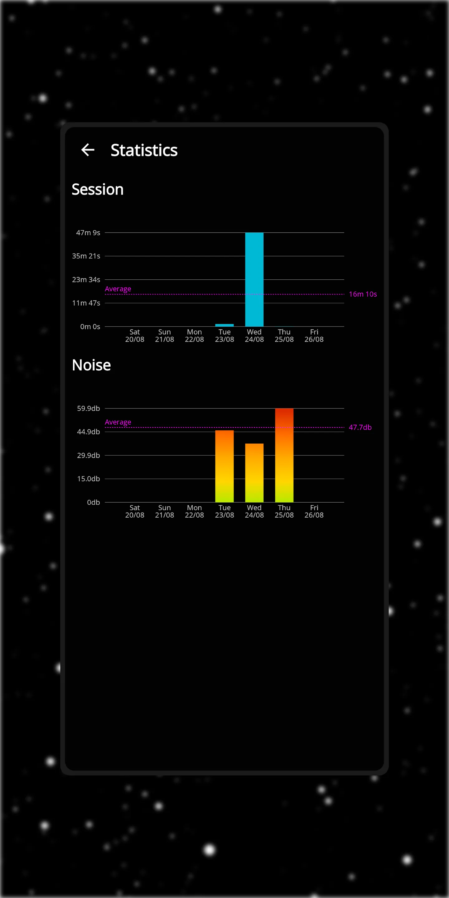 Sleep Recorder - Record Sleep | Indus Appstore | Screenshot