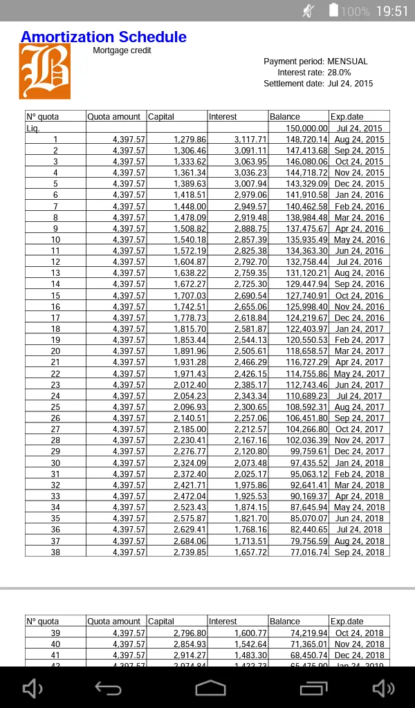 Amortization Schedule | Indus Appstore | Screenshot