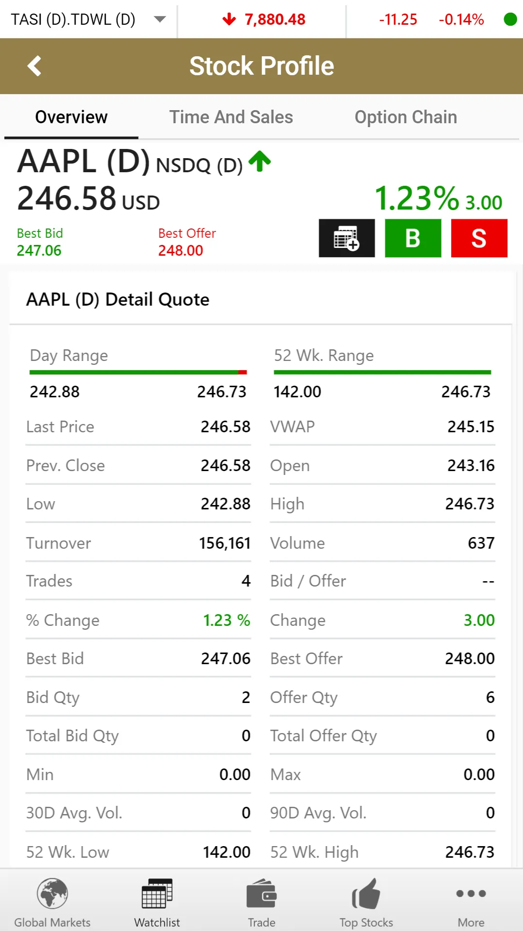 Coast eTrade | Indus Appstore | Screenshot