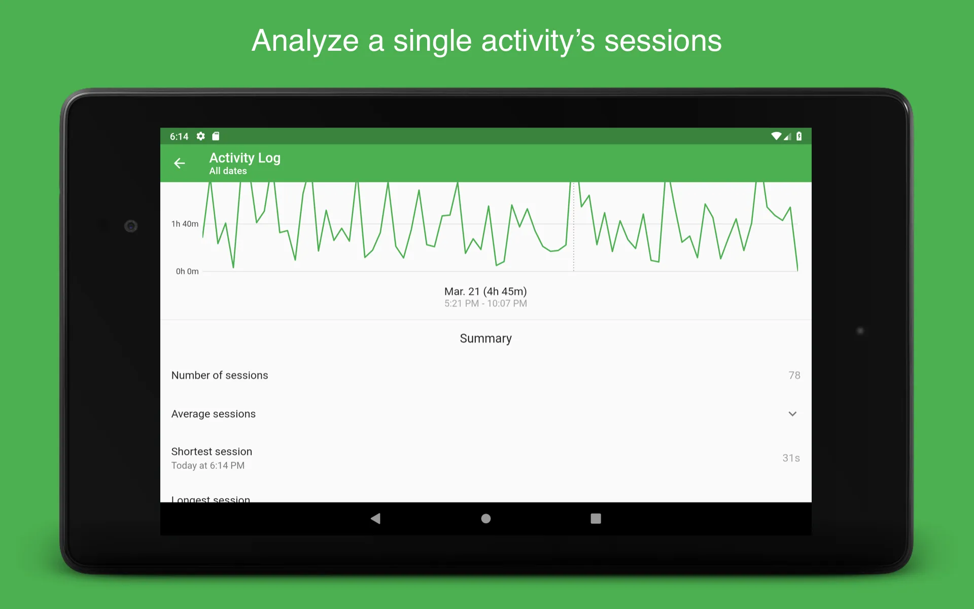 Activity Log - Time Tracker | Indus Appstore | Screenshot