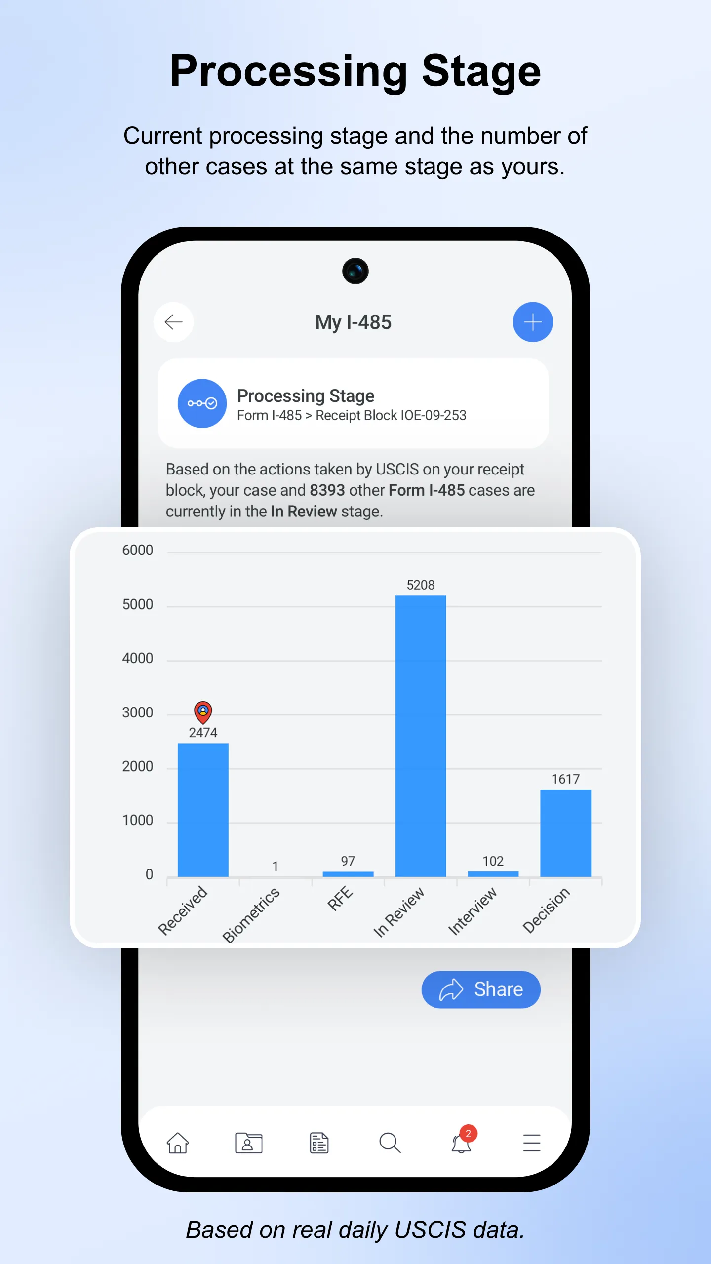 myCaseStatus.app Case Tracker | Indus Appstore | Screenshot