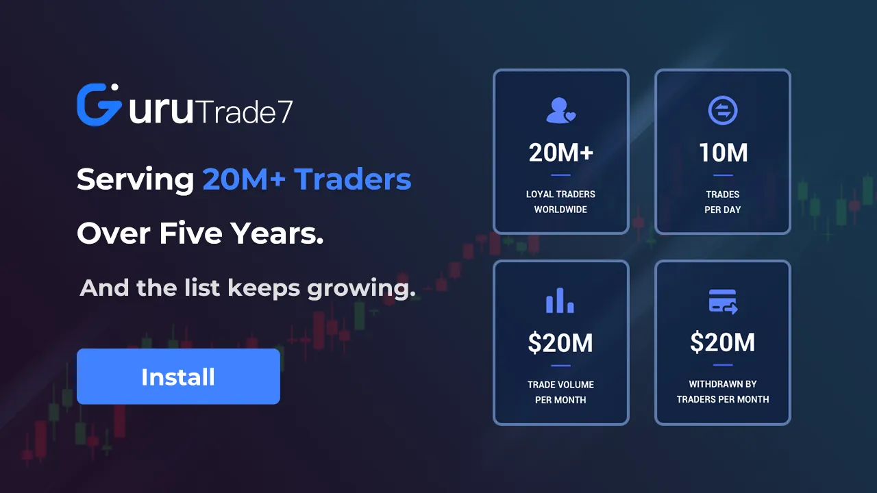 Guru Trade7-6 years of service | Indus Appstore | Screenshot