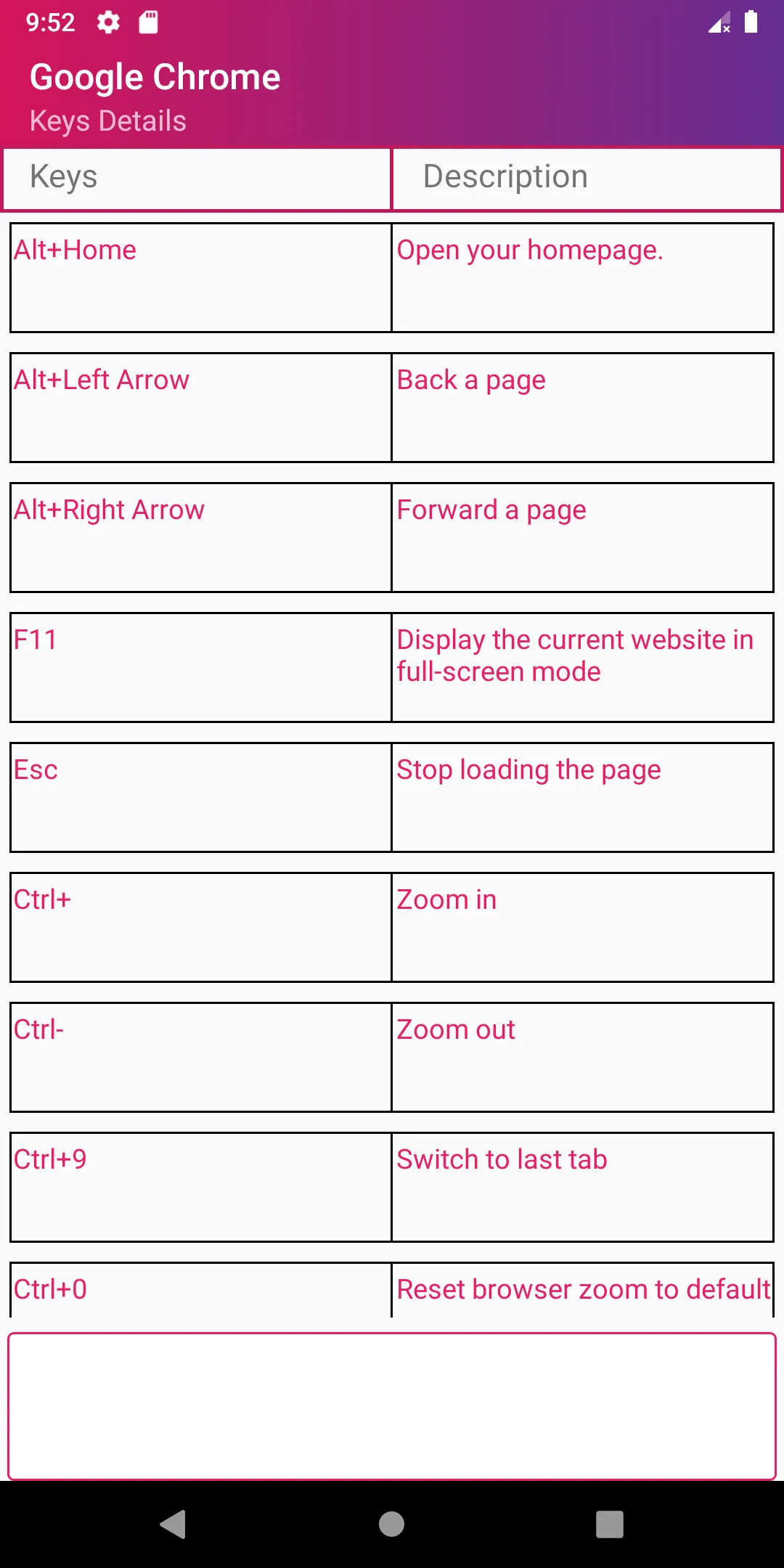 Computer Software Shortcuts | Indus Appstore | Screenshot