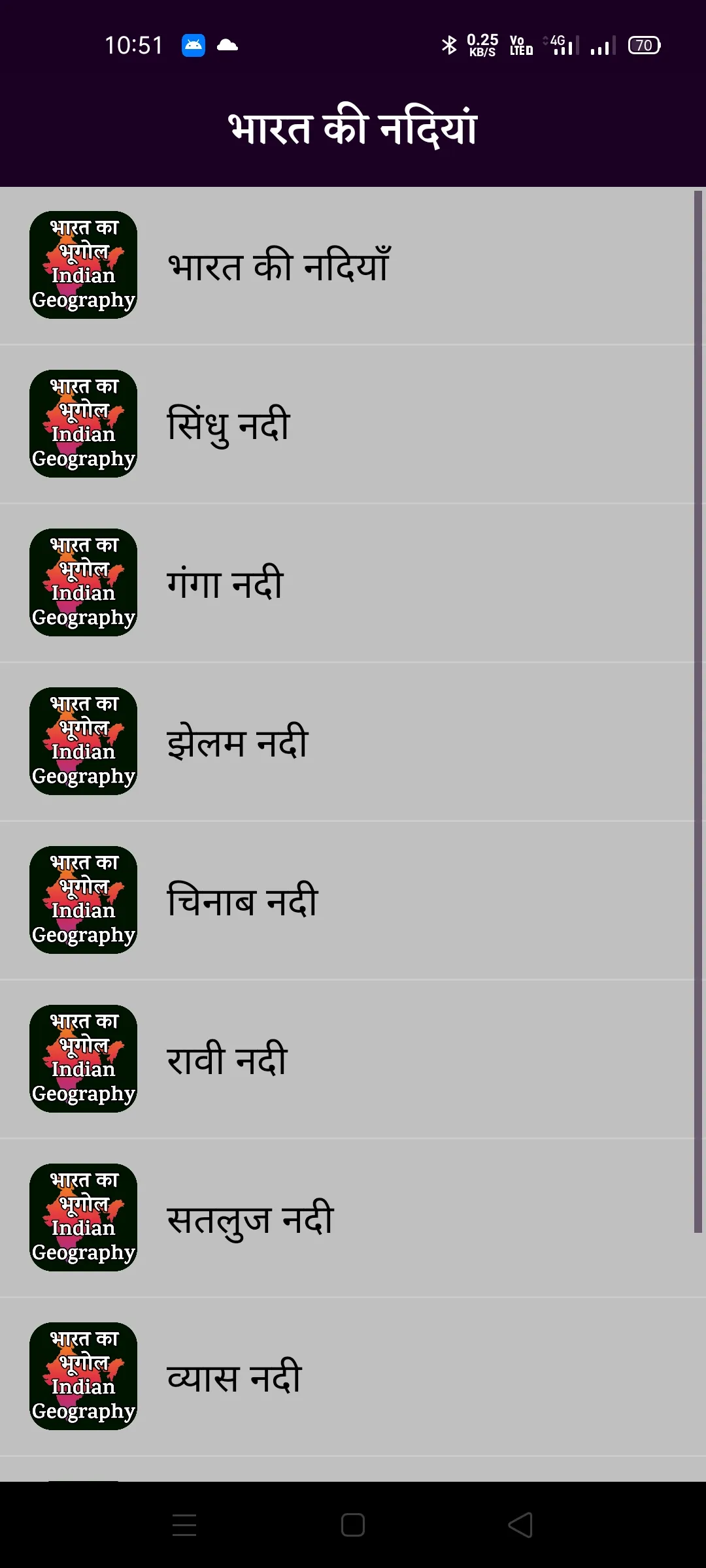 भारत का भूगोल Indian Geography | Indus Appstore | Screenshot