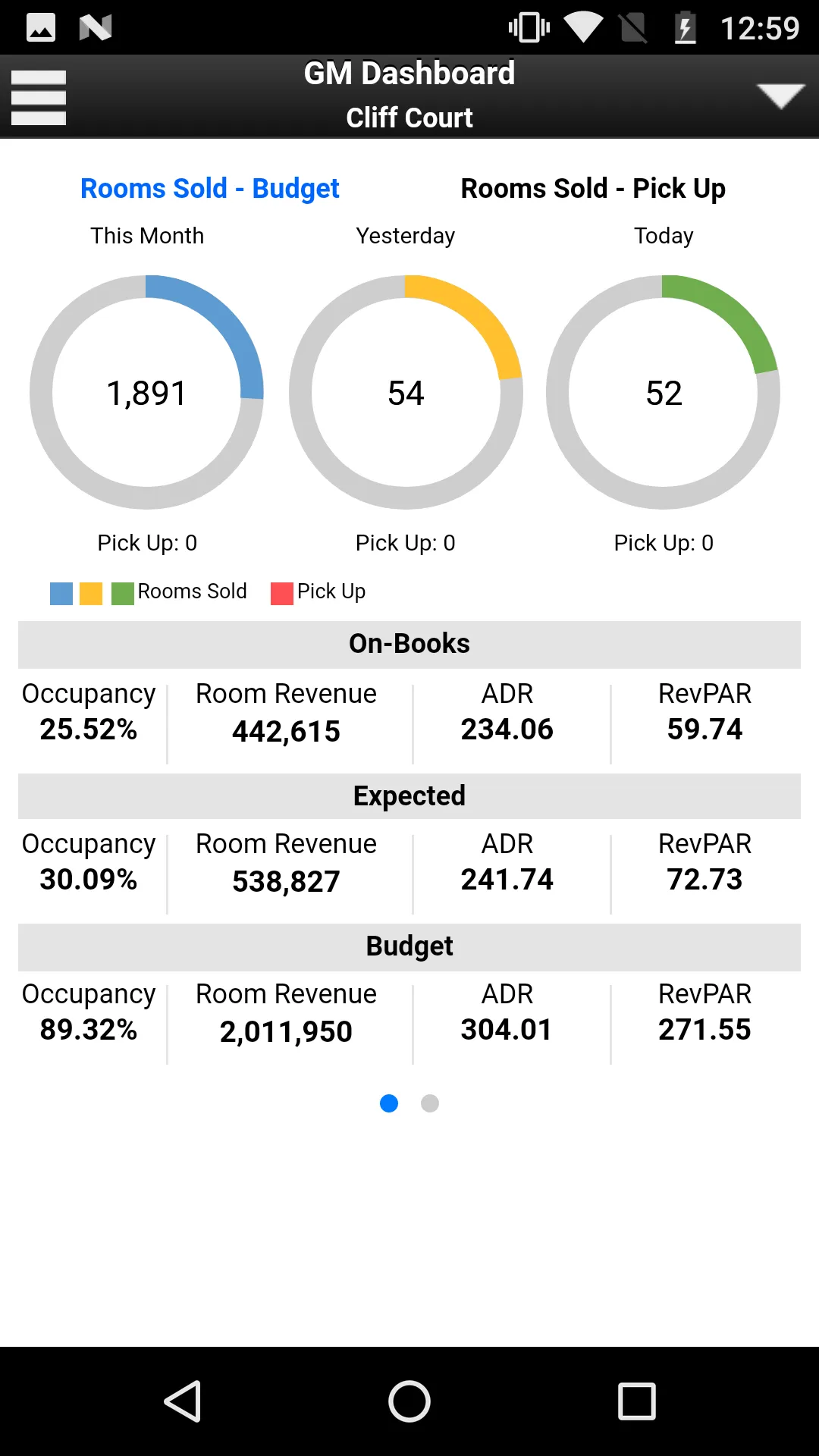 IDeaS Mobile RMS | Indus Appstore | Screenshot