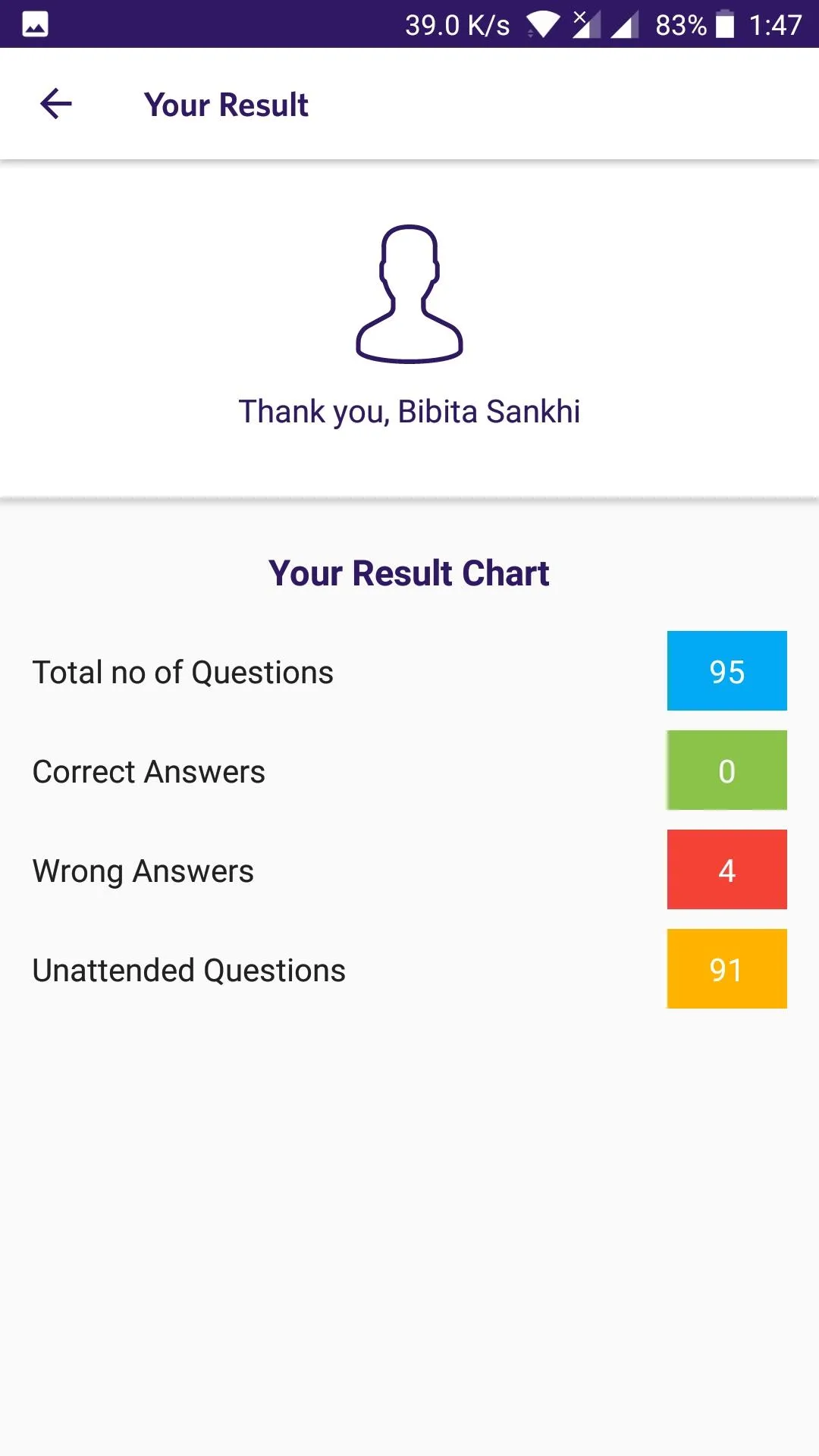 Online Vibrant - Entrance Exam | Indus Appstore | Screenshot