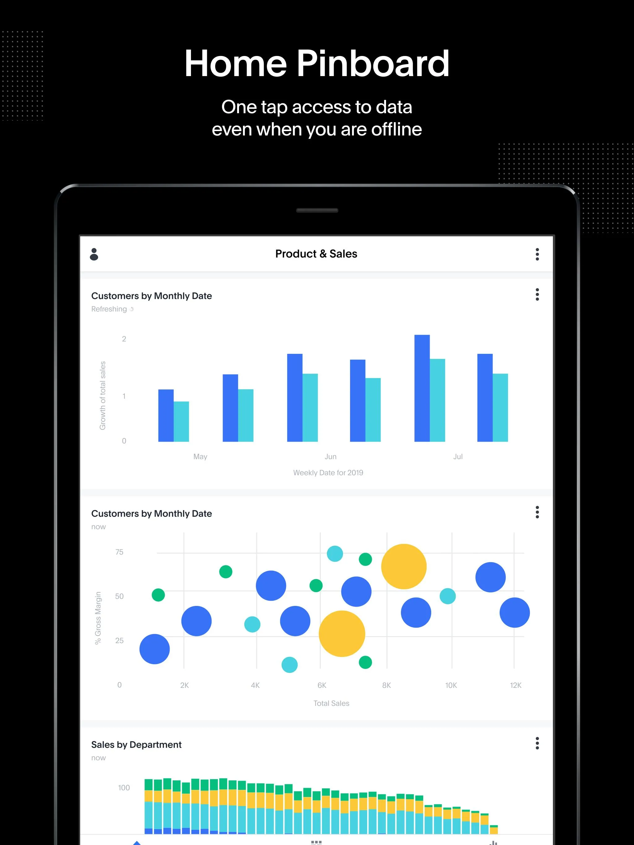 ThoughtSpot | Indus Appstore | Screenshot