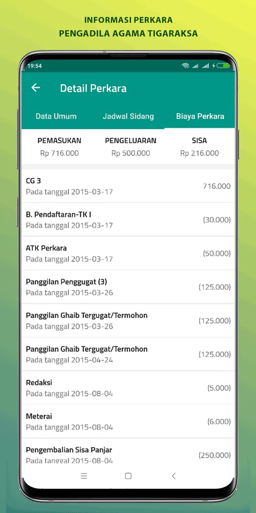 SIPANDU: P.A. Tigaraksa | Indus Appstore | Screenshot