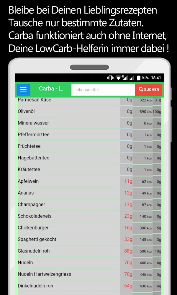 Carba Low-Carb Helper | Indus Appstore | Screenshot