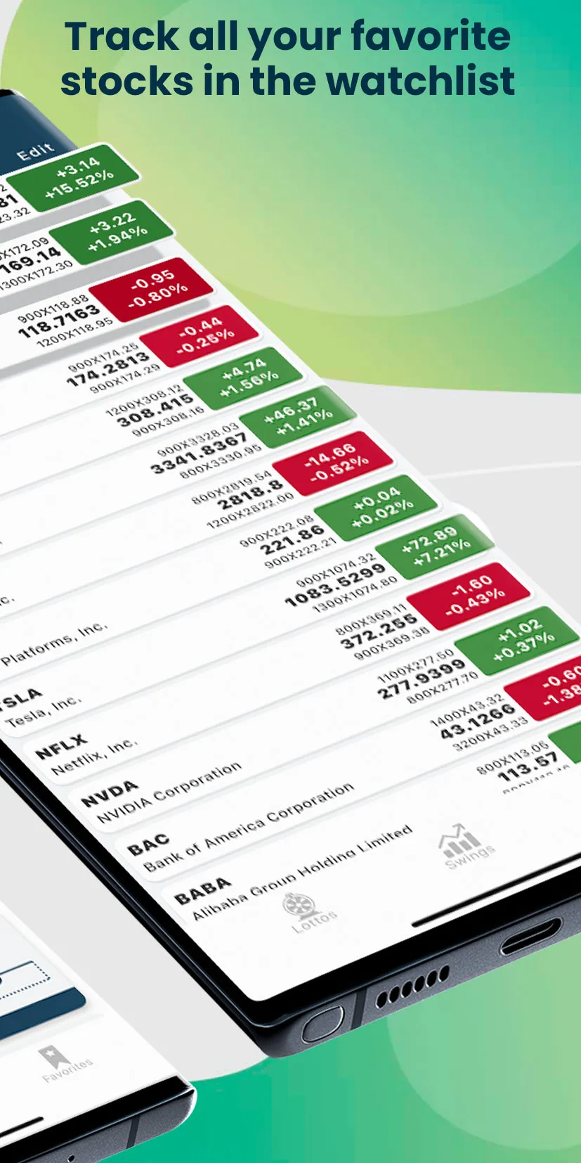 Options Alerts - Swing Signals | Indus Appstore | Screenshot