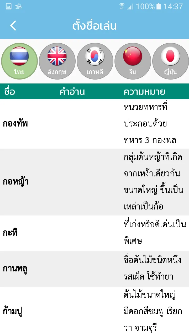 ตั้งชื่อมงคล - ตั้งชื่อลูก | Indus Appstore | Screenshot