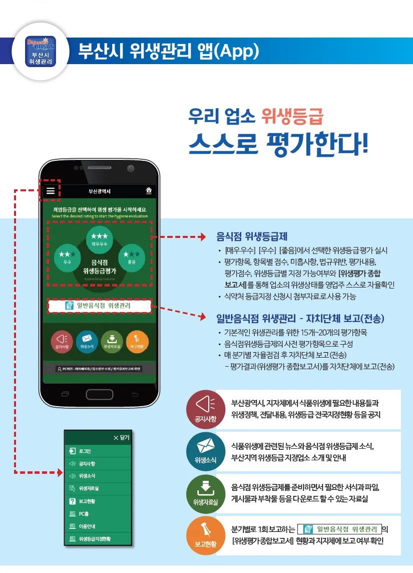 에코유 부산시 위생관리 | Indus Appstore | Screenshot