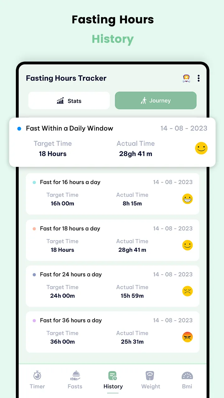 Intermittent Fasting Tracker | Indus Appstore | Screenshot