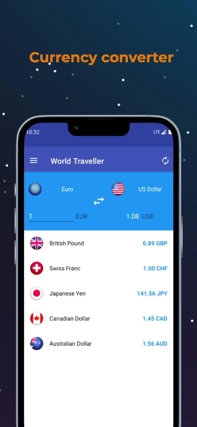 World Traveller | Indus Appstore | Screenshot