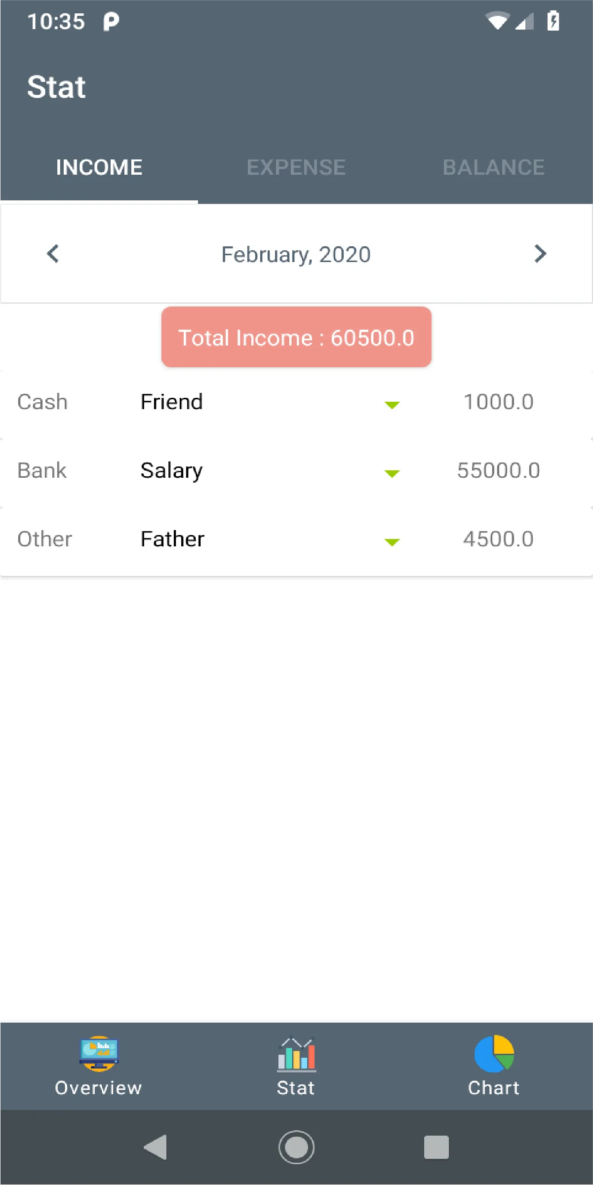 Cost Manager | Indus Appstore | Screenshot