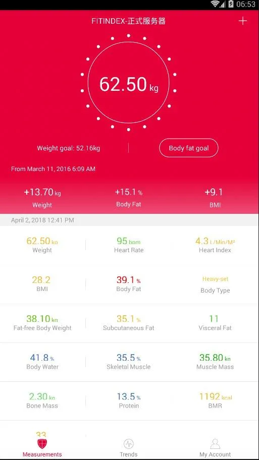 FITINDEX | Indus Appstore | Screenshot