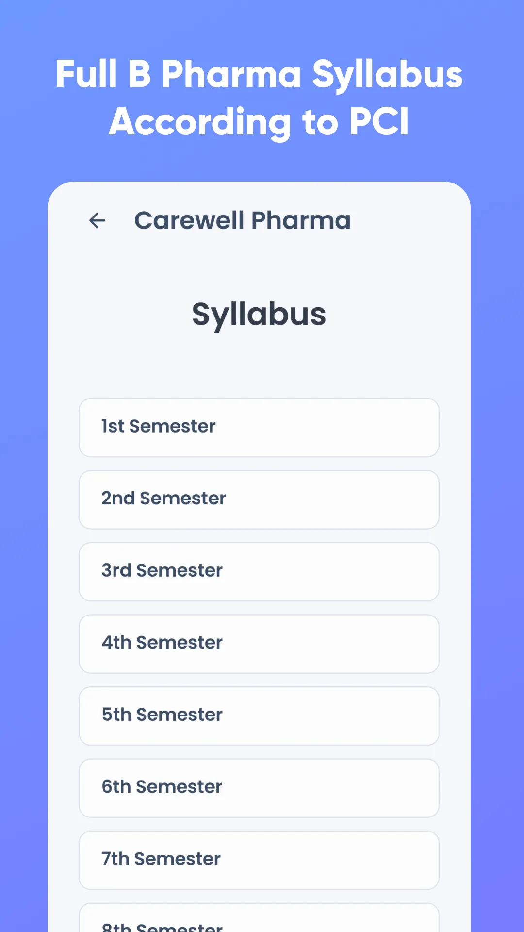 Carewell Pharma | Indus Appstore | Screenshot