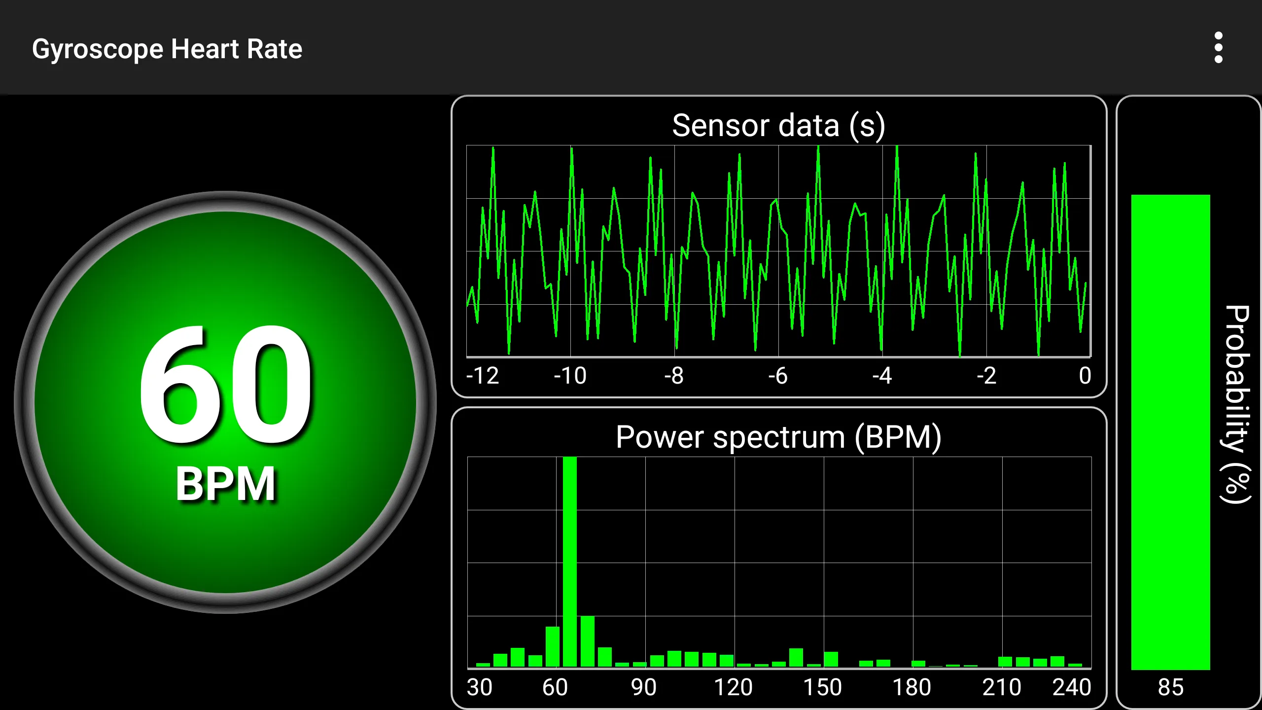 Gyroscope Heart Rate | Indus Appstore | Screenshot