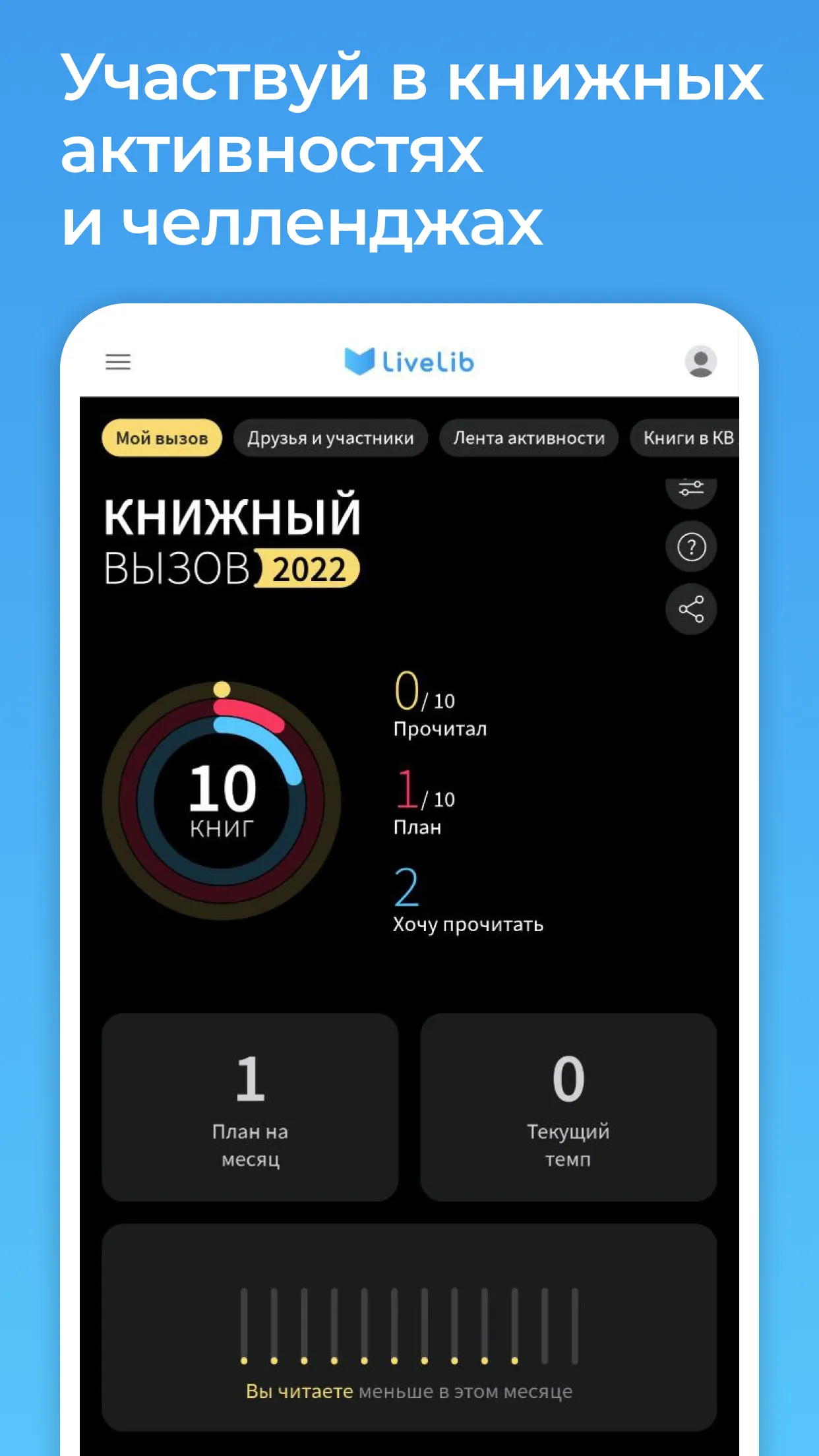 Livelib.ru – рекомендации книг | Indus Appstore | Screenshot