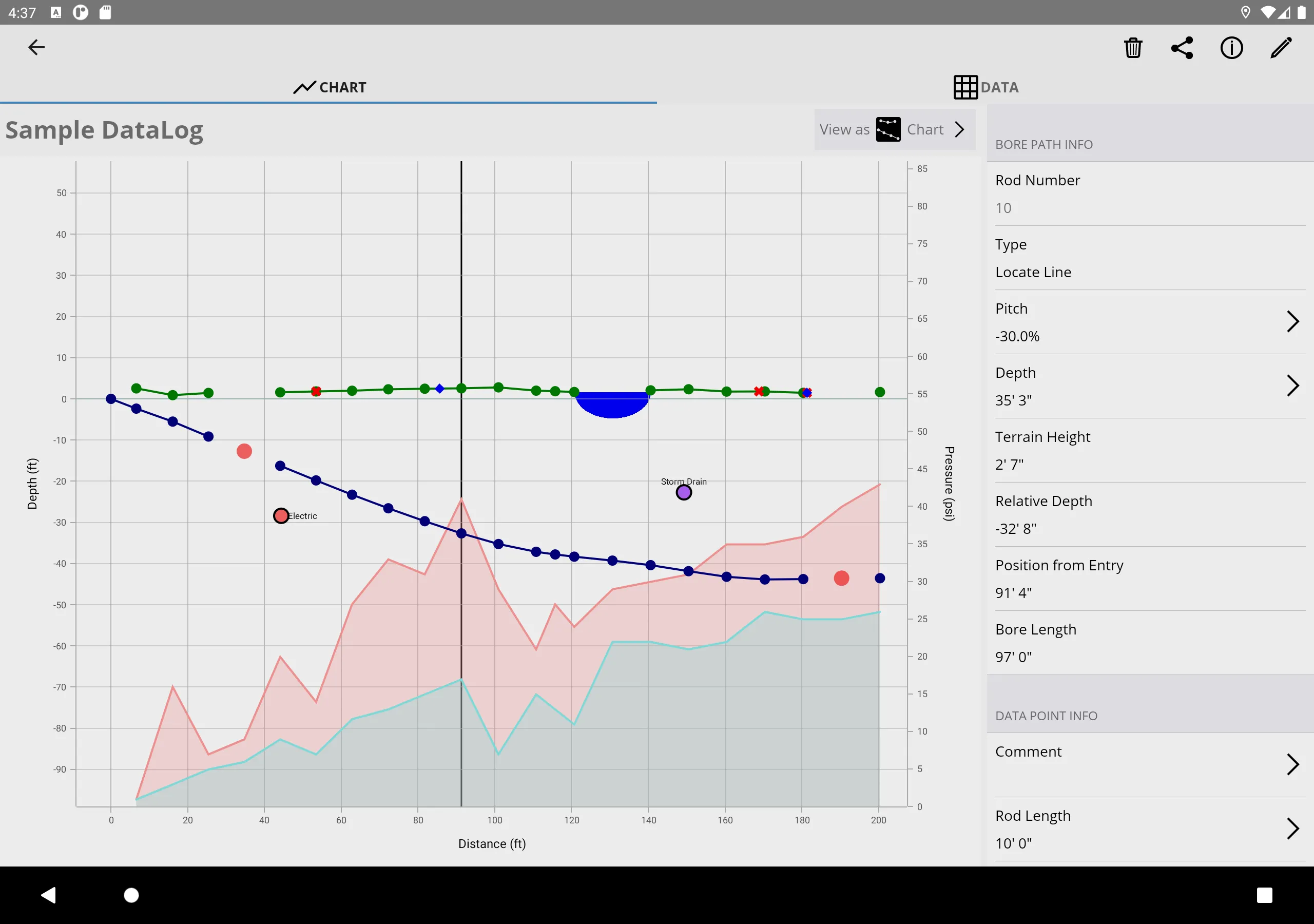 DigiTrak LWD | Indus Appstore | Screenshot