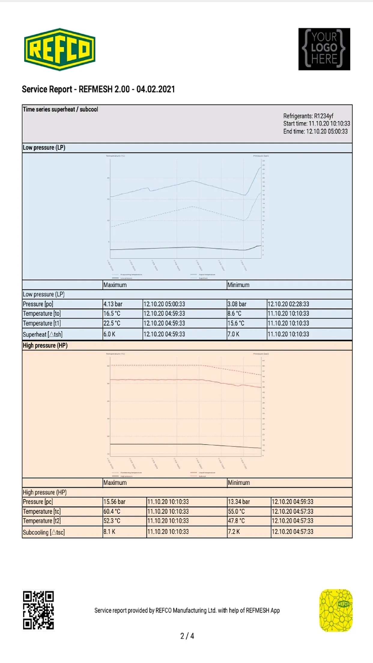 REFCO REFMESH | Indus Appstore | Screenshot