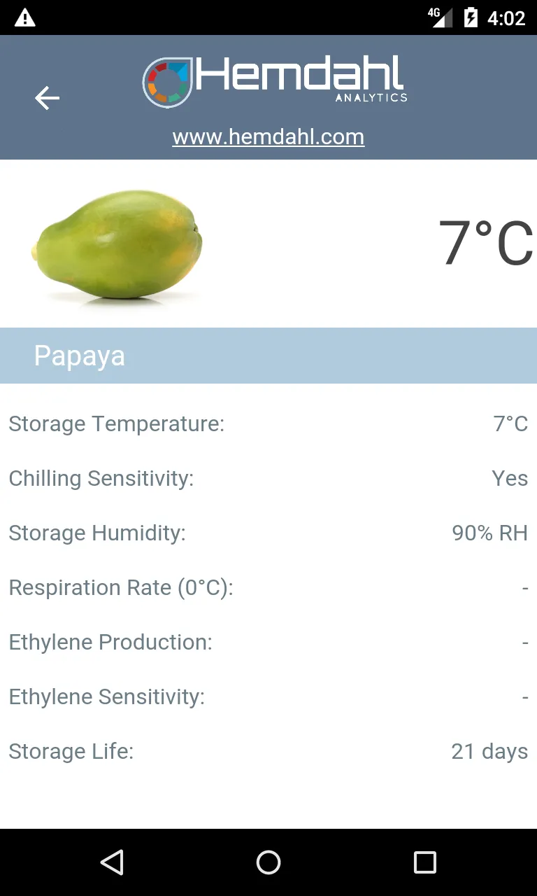 Hemdahl Food Safety Guide | Indus Appstore | Screenshot