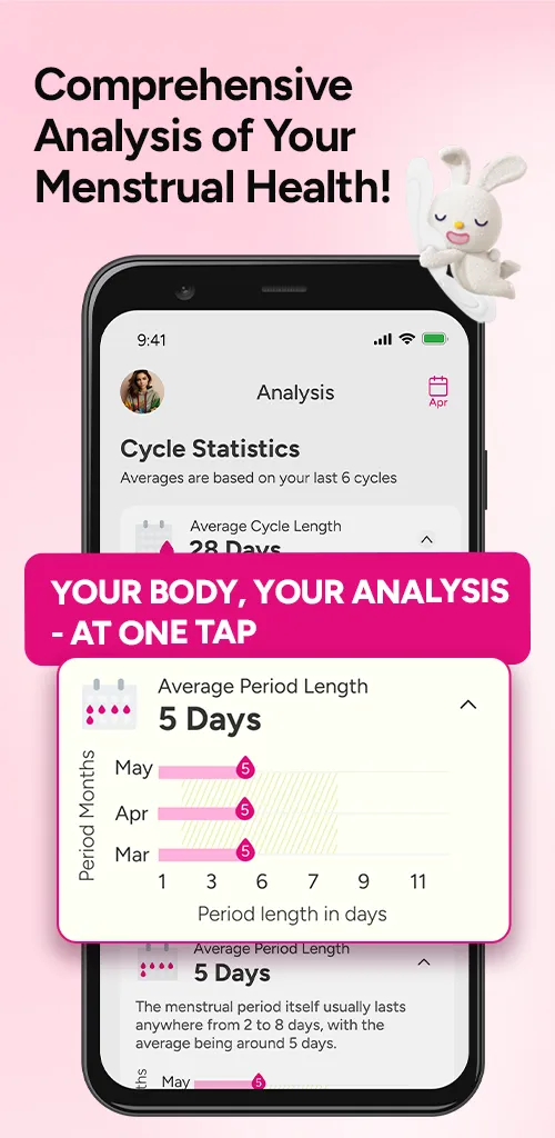 SOFY CLUB | Indus Appstore | Screenshot