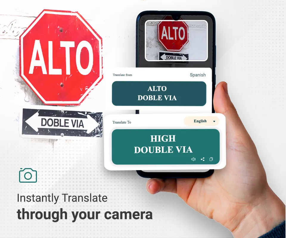 Camera Language Translator | Indus Appstore | Screenshot