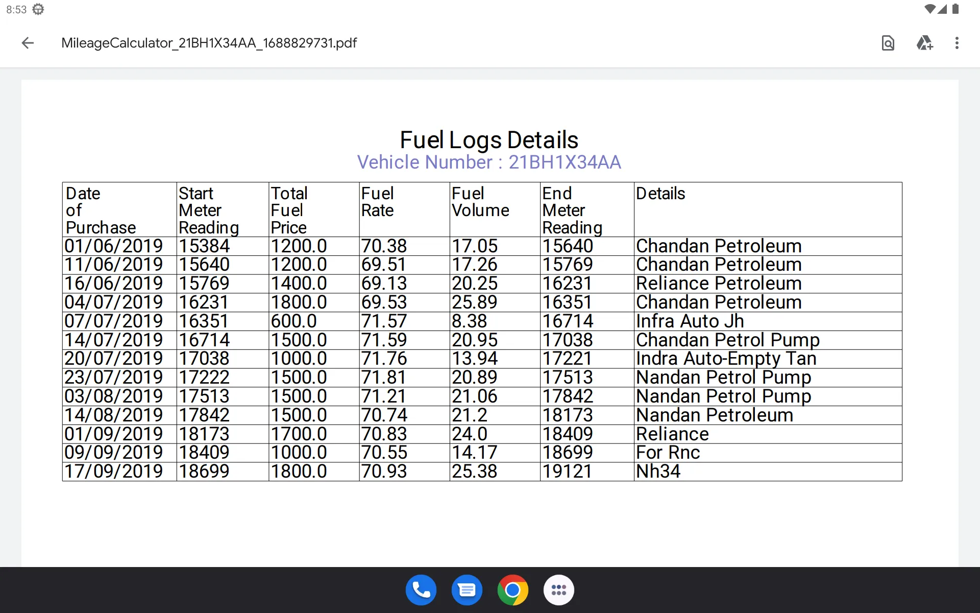 Mileage Calculator | Indus Appstore | Screenshot