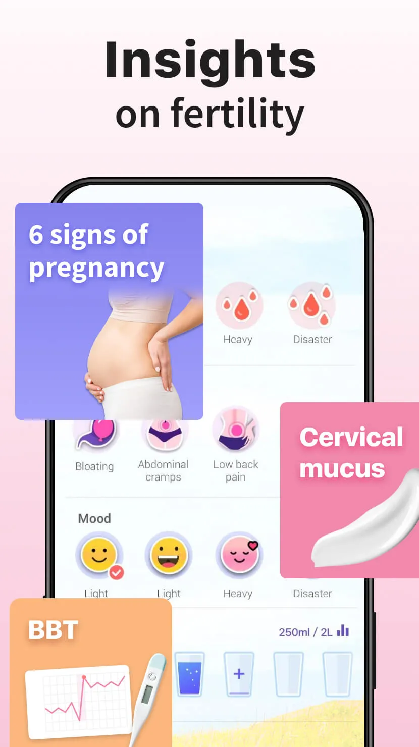 Ovulation & Period Tracker | Indus Appstore | Screenshot