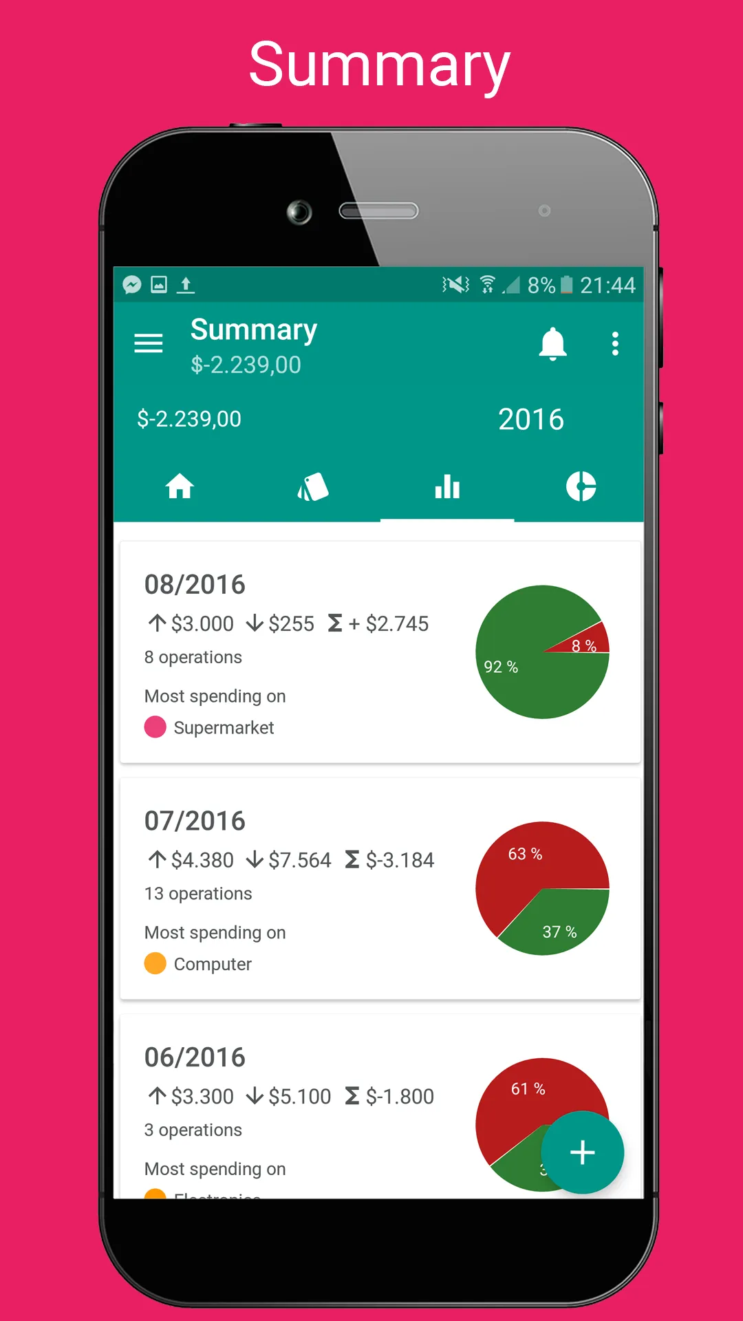 My Finances | Indus Appstore | Screenshot