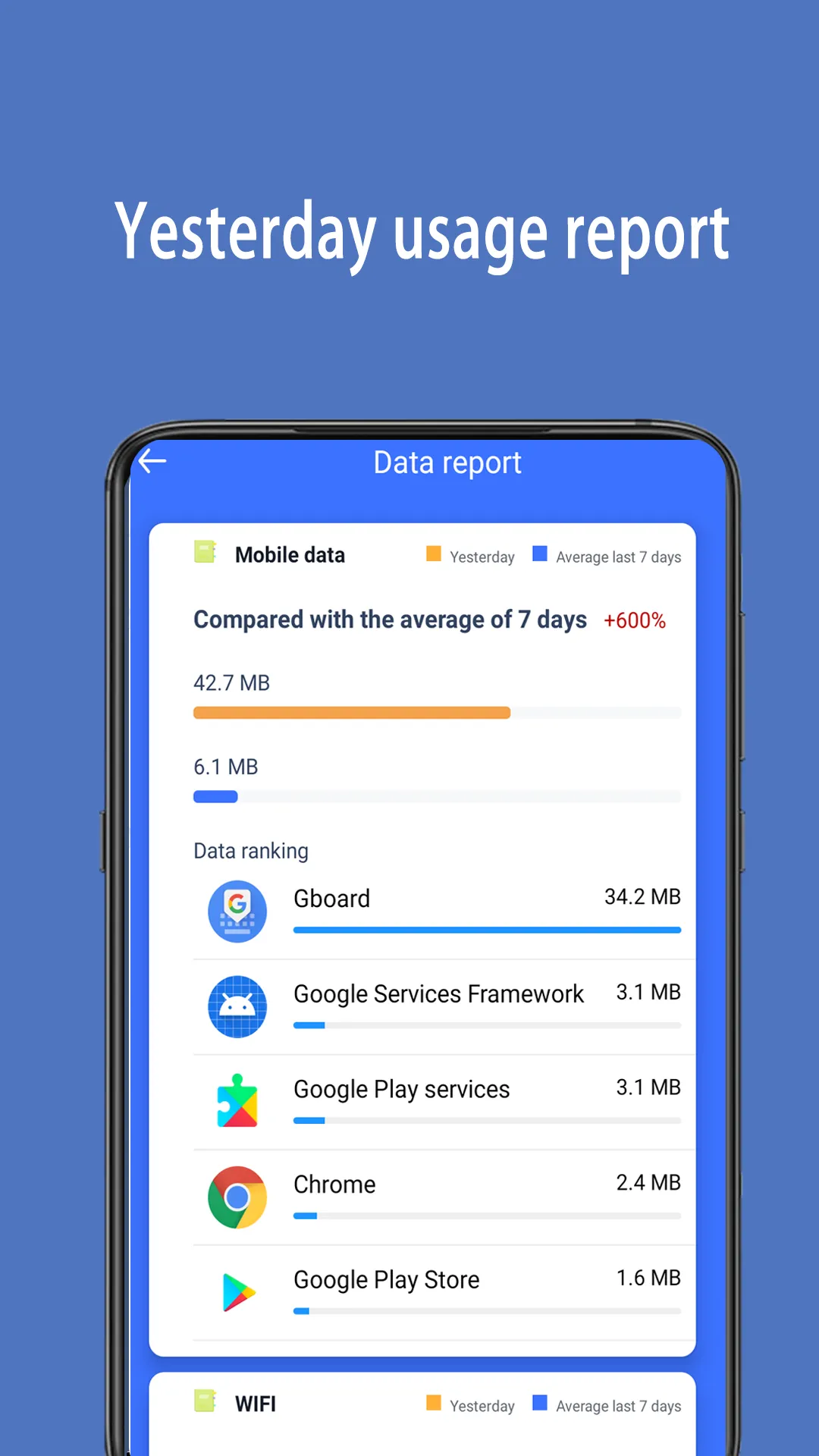 Data Statistics | Traffic Stat | Indus Appstore | Screenshot