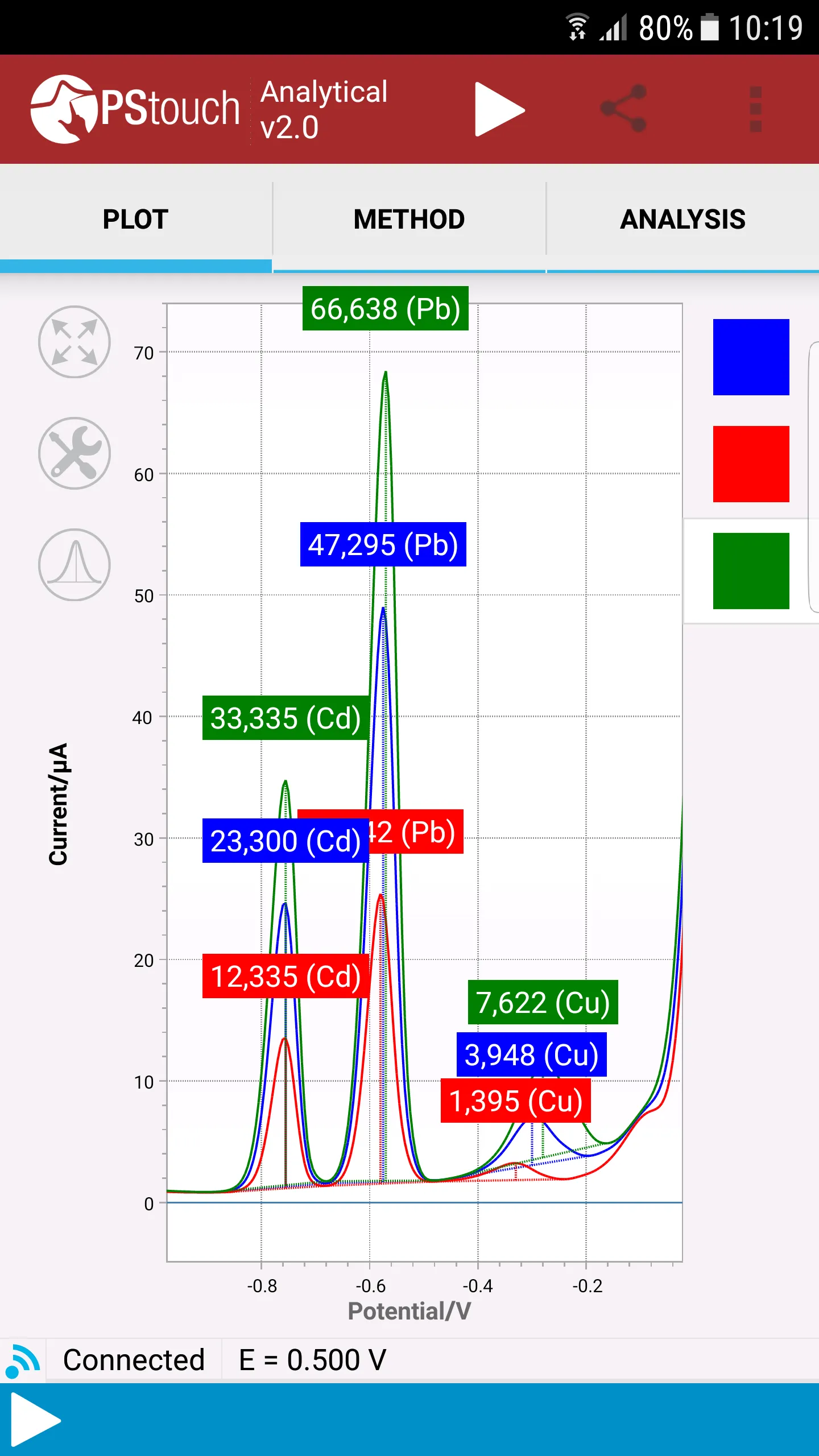 PStouch | Indus Appstore | Screenshot