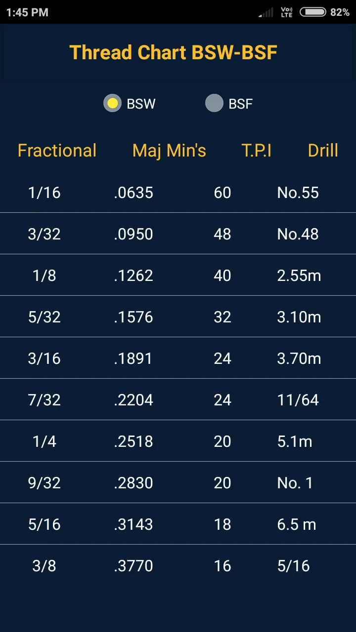 CNC VMC | Indus Appstore | Screenshot