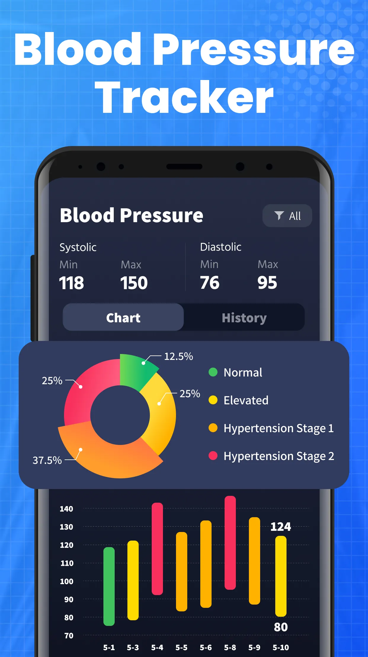 Blood Pressure App | Indus Appstore | Screenshot