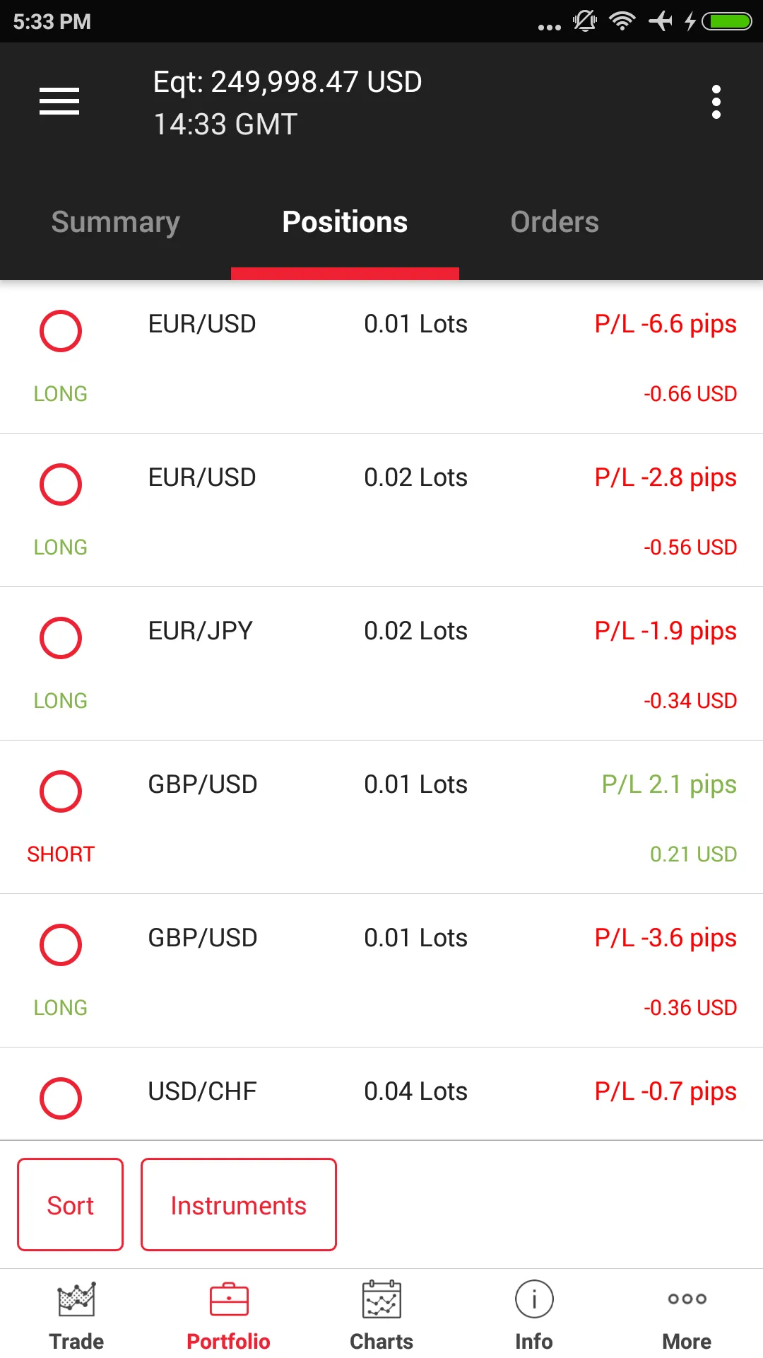 JForex EU | Indus Appstore | Screenshot