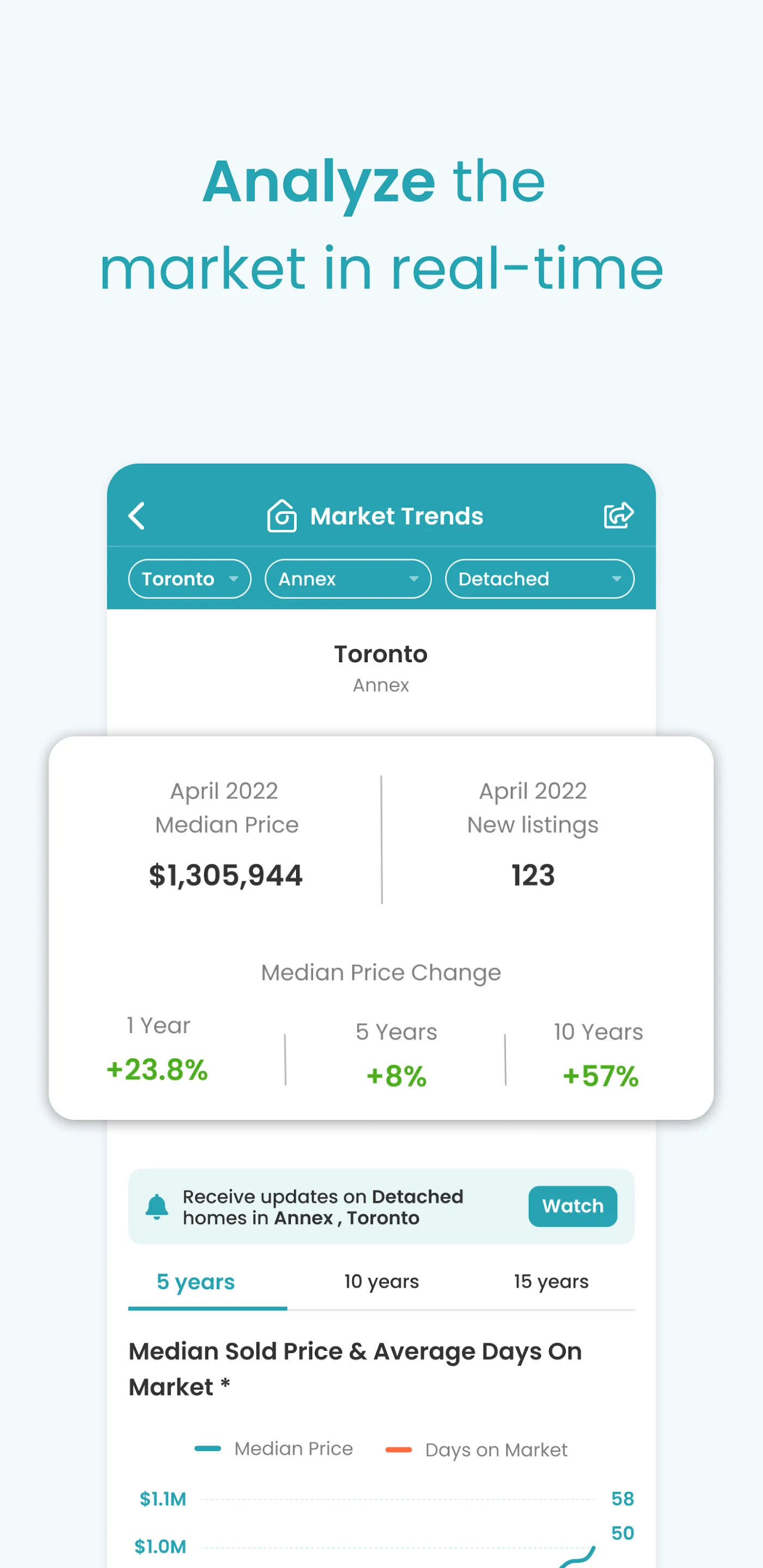 HouseSigma Canada Real Estate | Indus Appstore | Screenshot