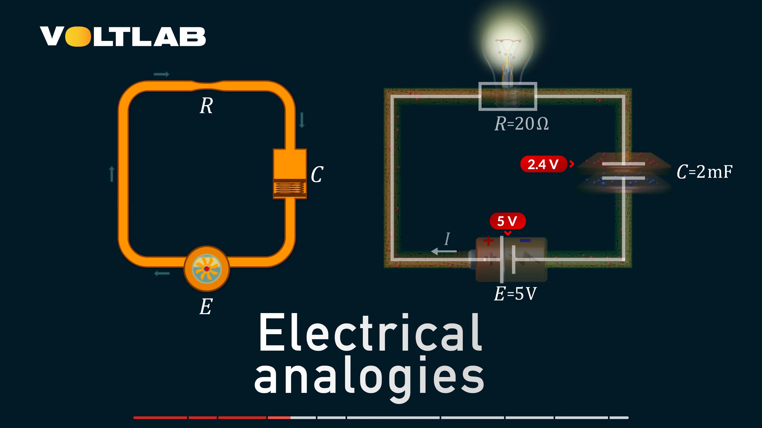 VoltLab | Indus Appstore | Screenshot