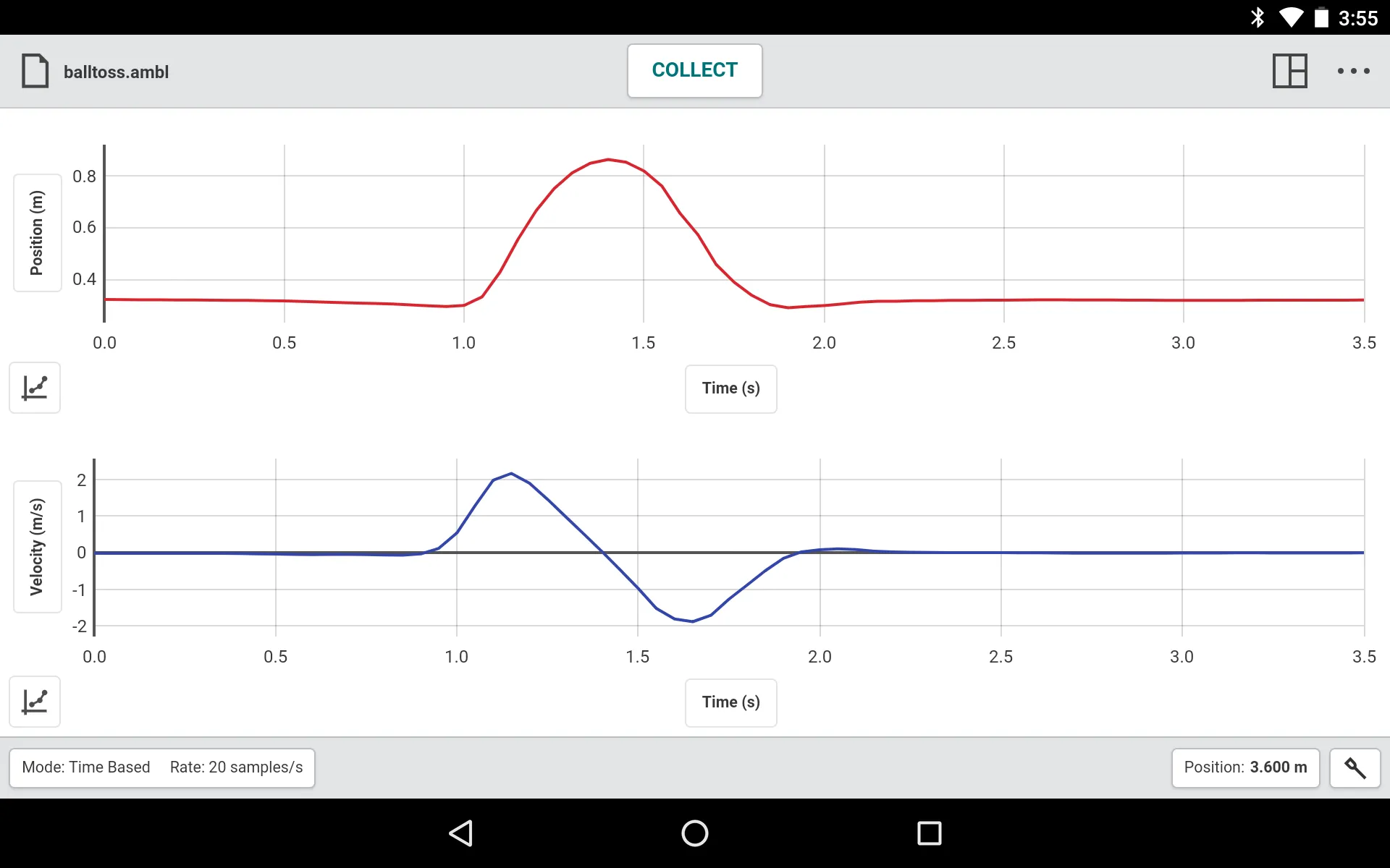 Graphical Analysis | Indus Appstore | Screenshot