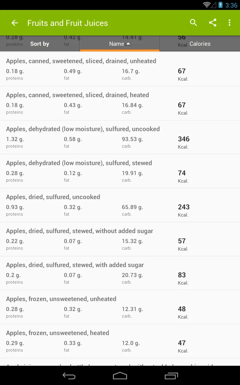 Calories in food | Indus Appstore | Screenshot