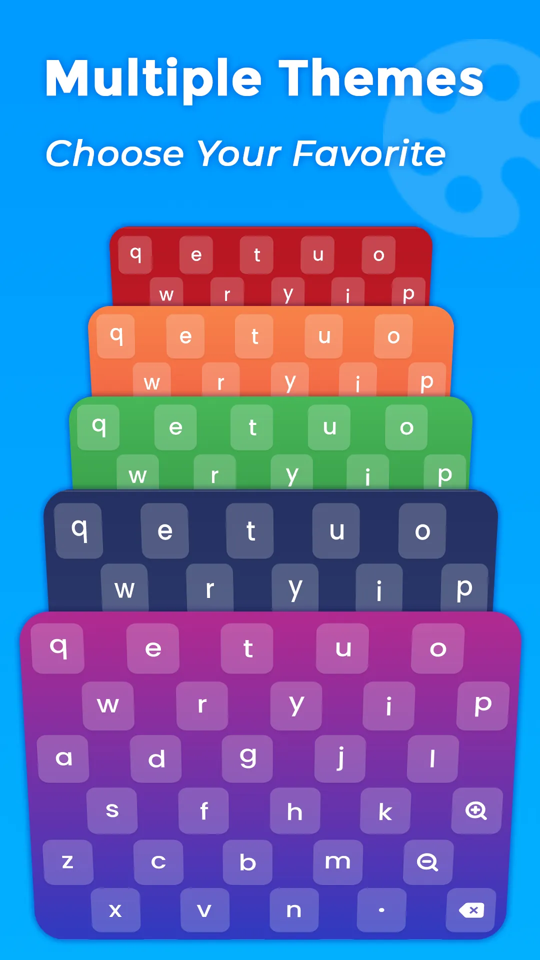 Big Button Keyboard: Big Keys | Indus Appstore | Screenshot