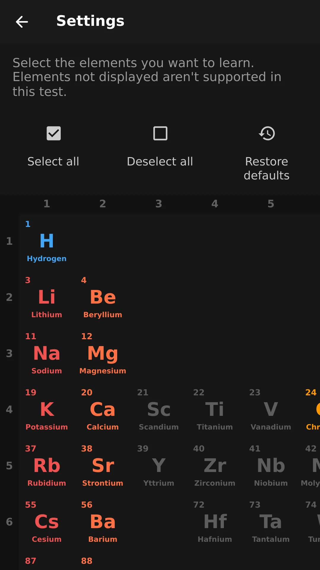 Atom - Periodic Table & Tests | Indus Appstore | Screenshot